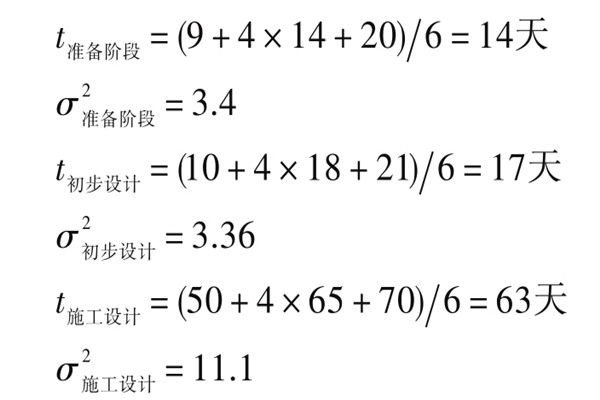 樓宇自控係統項目智能化設計進度控製！