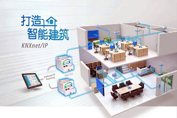 樓宇控製係統一定要具備的三個條件！