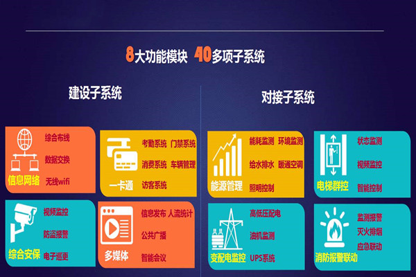 實力與好色先生TVAPP下载並存的智能樓宇自控係統！