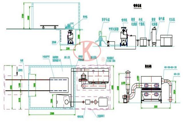 樓宇控製係統的供電問題不容忽視！