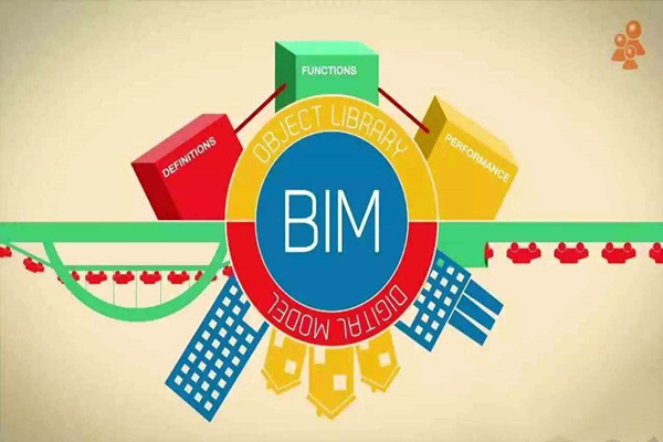BIM在樓宇自動化項目中打破瓶頸的建議！