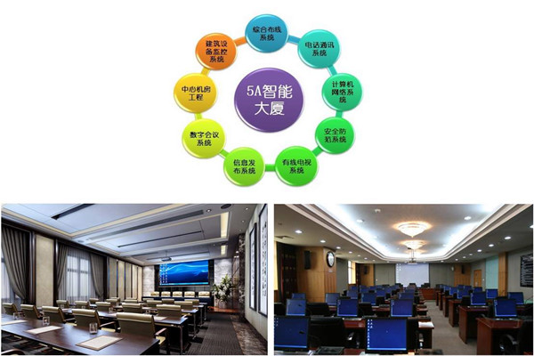 樓宇自控係統實施過程中應該注意這些問題！