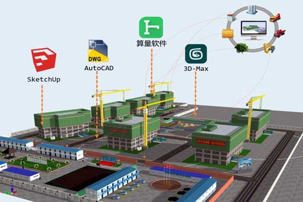 樓宇自控係統應該成為企業標配！(圖1)