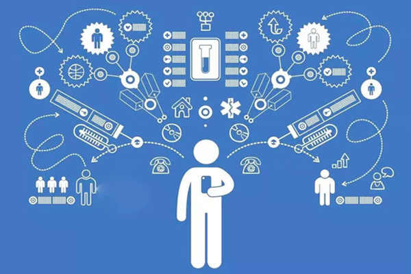 樓宇自動化係統公用網與專用網技術！(圖1)